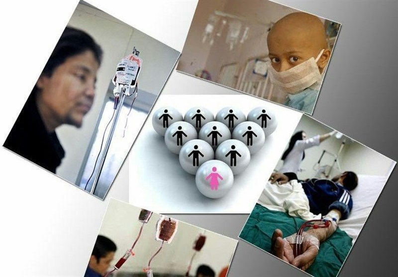 خدمات دهی مرکز جامع غربالگری، تشخیص و درمان سرطان استان به بیماران