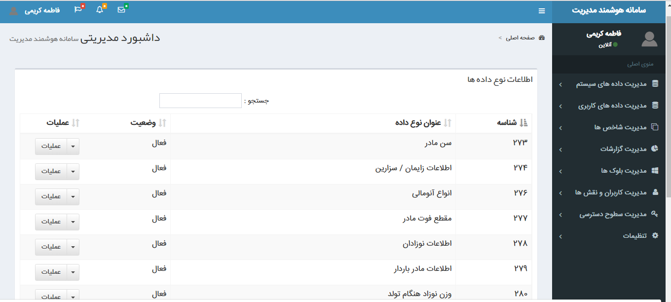تعیین داده ها و امحتوای داده های اقلام آماری بخش زایشگاه بیمارستان بنت الهدی